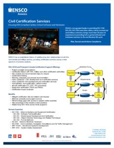 Civil Certification Services Ensuring FAA Compliant Safety-Critical Software and Hardware ENSCO, a recognized leader in providing DO-178C, DO-254, DO-278A and other safety-critical commercial and military solutions, brin