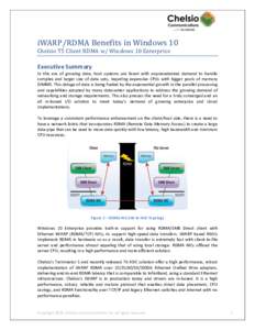 iWARP/RDMA Benefits in Windows 10
