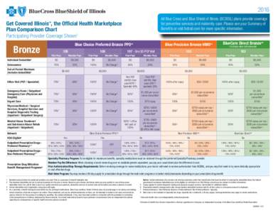 2016 All Blue Cross and Blue Shield of Illinois (BCBSIL) plans provide coverage for preventive services and maternity care. Please see your Summary of Benefits or visit bcbsil.com for more specific information.  Get Cove