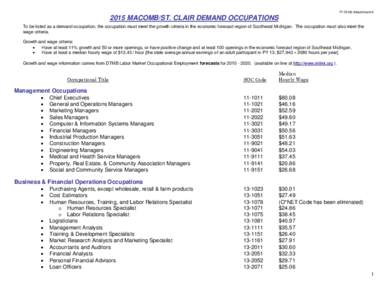Health care / Health / Employment / Occupations / Standard Occupational Classification System / Clerk / Medical assistant / Nursing in the United Kingdom / Nursing / International Standard Classification of Occupations