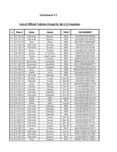 Attachment # 2 List of Official Vehicles Owned by the U.S Consulate # Plate #