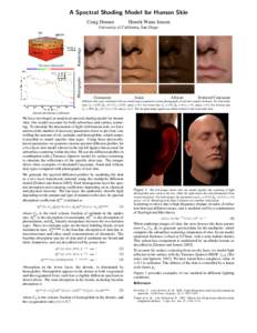A Spectral Shading Model for Human Skin Craig Donner Henrik Wann Jensen  Photographs