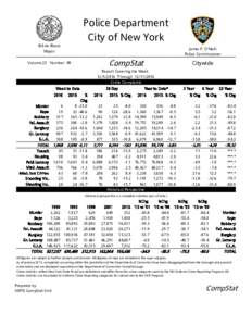 Police Department City of New York Bill de Blasio Mayor