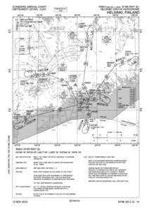STANDARD ARRIVAL CHART INSTRUMENT (STAR) - ICAO RNAV (DME/DME or GNSS) STAR RWY 33 HELSINKI-VANTAA AERODROME
