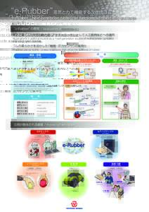 “e-Rubber” 電気と力で機能する次世代ゴム “e-Rubber” Next-generation rubber that functions with electricity and force   “e-Rubber”の開発 / Development of “e-Rubber”