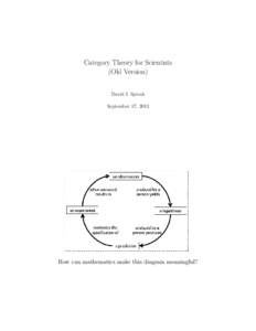 18.S996S13 Textbook: Category Theory For Scientists