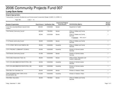 2006 Community Projects Fund 007 Lump Sum Items Original Appropriation Transportation, Economic Development and Environmental Conservation Budget (S[removed]C) (A[removed]C) Page: 590