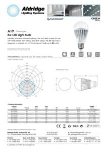 ALS LED LAMP RANGE - FRONT & BACK COVER.PDF