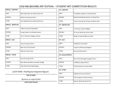 2018 MELBOURNE ART FESTIVAL – STUDENT ART COMPETITION RESULTS MIDDLE - PAINTING HS - PAINTING  FIRST