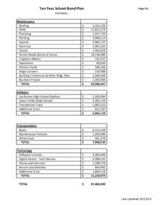 Ten Year School Bond Plan  Page 1/6 Estimates Maintenance