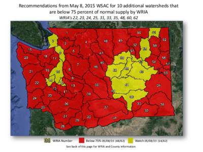 Recommendations from May 8, 2015 WSAC for 10 additional watersheds that are below 75 percent of normal supply by WRIA WRIA’s 22, 23, 24, 25, 31, 33, 35, 48, 60, 62 WRIA Number