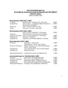 Lehrveranstaltungen an Ernst-Moritz-Arndt-Universität Greifswald seit WSHeinrich Assel Stand vom MärzW intersem ester, 8 SW S