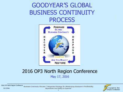 GOODYEAR’S GLOBAL BUSINESS CONTINUITY PROCESS 2016 OP3 North Region Conference May 17, 2016