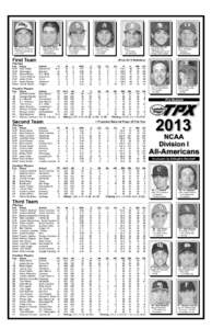 Kansas City Royals season / Tampa Bay Devil Rays season / Major League Baseball / Major League Baseball Draft / Baseball