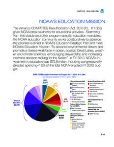 CHAPTER 6  NOAA education  NOAA’s Education Mission The America COMPETES Reauthorization Act, 2010 (P.L[removed]gives NOAA broad authority for educational activities.  Stemming from this statute and other program