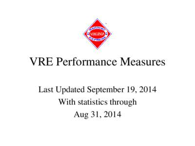 Average On Time Performance FY-98
