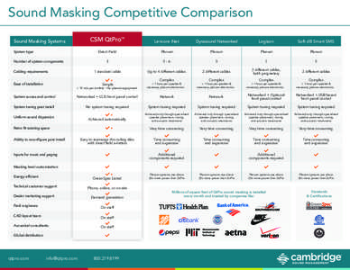 Competitive Comparison Chart and FAQ_4_9_2014_web