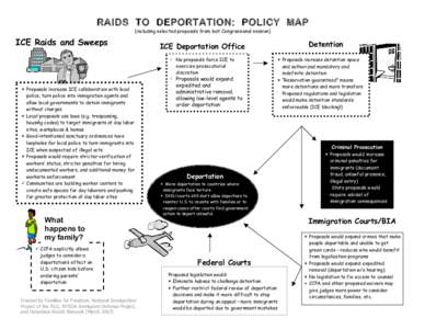 RAIDS TO DEPORTATION: POLICY MAP (including selected proposals from last Congressional session) ICE Raids and Sweeps   No proposals force ICE to
