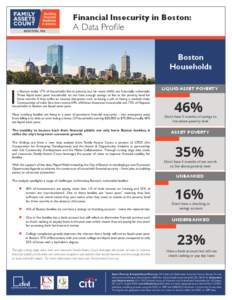 Financial Insecurity in Boston: BOSTON, MA A Data Profile  Boston