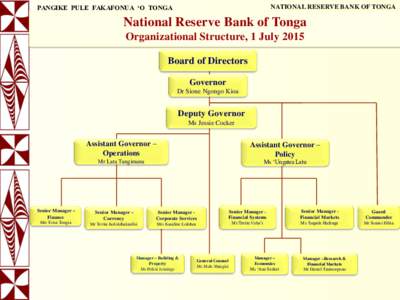 PANGIKE PULE FAKAFONUA ‘O TONGA  NATIONAL RESERVE BANK OF TONGA National Reserve Bank of Tonga Organizational Structure, 1 July 2015