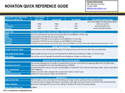 Contact Information MBS Operations Hotline: NOVATION QUICK REFERENCE GUIDE