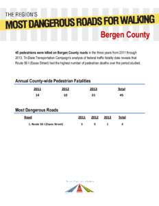 Bergen County 45 pedestrians were killed on Bergen County roads in the three years from 2011 throughTri-State Transportation Campaign’s analysis of federal traffic fatality data reveals that Route 56 I (Essex St