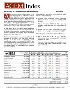 Index Association of Gaming Equipment Manufacturers fter reporting a month-to-month gain ofpoints in April 2015, the AGEM Index declined in MayThe composite index dipped toin the latest period, whic