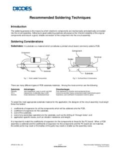 Recommended Soldering Techniques Introduction The soldering process is the means by which electronic components are mechanically and electrically connected into the circuit assembly. Adhering to good soldering practices 