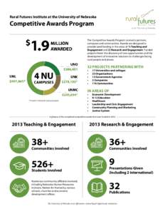 Rural Futures Institute at the University of Nebraska  Competitive Awards Program The Competitive Awards Program connects partners, campuses and communities. Awards are designed to provide seed funding in the areas of 1)