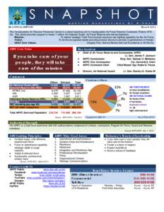 BI-ANNUAL REPORT  March 2014 The Headquarters Air Reserve Personnel Center is a direct reporting unit to Headquarters Air Force Reserve Command, Robins AFB, Ga. The center provides support to nearly 1 million Air Nationa