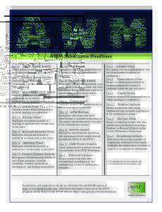 AWM Submission Deadlines Jan 31 SIAM Poster Session  Juried student poster session to be held