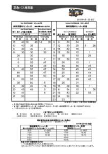 2015年4月1 日 改訂 for SHONAN　VILLAGE 湘南国際村センター行 from Shioiri Station
