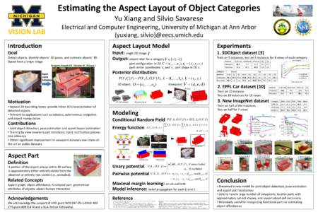 Estimating the Aspect Layout of Object Categories Yu Xiang and Silvio Savarese VISION LAB Electrical and Computer Engineering, University of Michigan at Ann Arbor {yuxiang, silvio}@eecs.umich.edu
