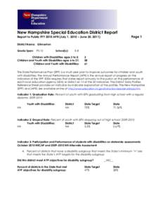 New Hampshire Special Education District Report Page 1 Report to Public FFY 2010 APR (July 1, 2010 – June 30, 2011) District Name: Gilmanton Grade Span: