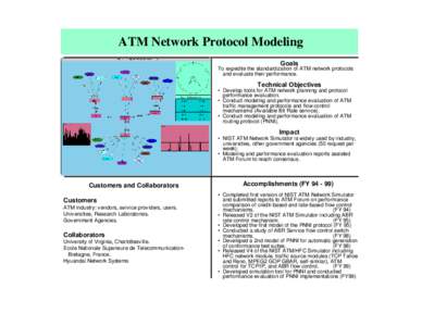 ATM Network Protocol Modeling Goals To expedite the standardization of ATM network protocols and evaluate their performance.  Technical Objectives