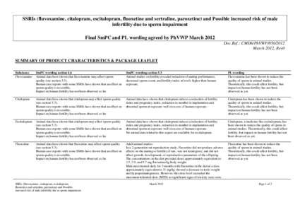 SSRIs 4038 PhVWP Report to CMDh Mar 2012 FINAL