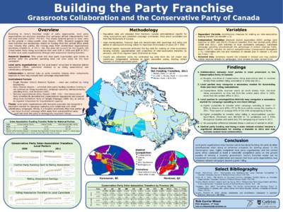 Building the Party Franchise  Grassroots Collaboration and the Conservative Party of Canada Overview  Methodology