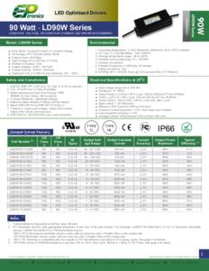 CONSTANT VOLTAGE OR CONSTANT CURRENT LED DRIVER WITH DIMMING  Model: LD90W Series ● ● ●