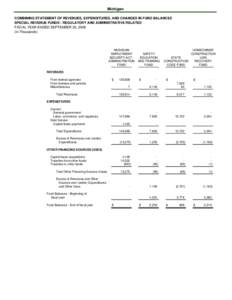 Michigan COMBINING STATEMENT OF REVENUES, EXPENDITURES, AND CHANGES IN FUND BALANCES SPECIAL REVENUE FUNDS - REGULATORY AND ADMINISTRATIVE RELATED FISCAL YEAR ENDED SEPTEMBER 30, 2008 (In Thousands)