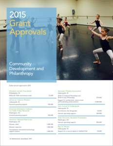 2015 Grant Approvals Community Development and