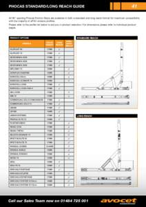 PHOCAS STANDARD/LONG REACH GUIDE  41 All 90° opening Phocas Friction Stays are available in both a standard and long reach format for maximum compatibility with the majority of uPVC window profiles.