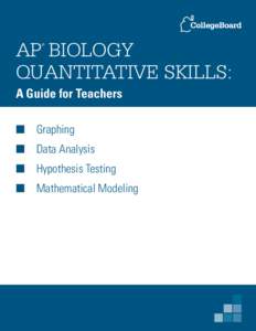 AP Biology Quantitative Skills: ® A Guide for Teachers ■■ Graphing