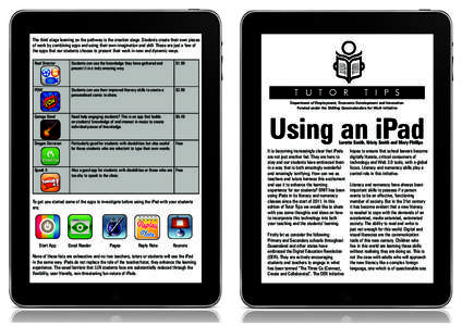 ITunes / Multi-touch / Software / IBooks / Literacy / Input/output / IOS / Apple Inc. / IPad