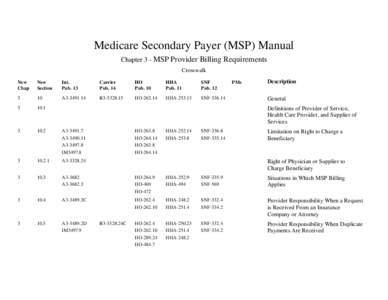 Medicare Secondary Payer (MSP) Manual Crosswalk