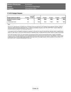 NASA FY 2012 Budget Estimates, Exploration Systems