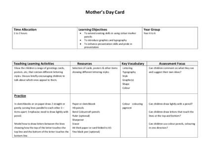 Mother’s Day Card  Time Allocation 1 to 2 hours  Learning Objectives