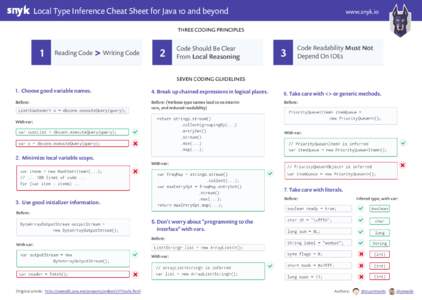 Local Type Inference Cheat Sheet for Java 10 and beyond  www.snyk.io THREE CODING PRINCIPLES