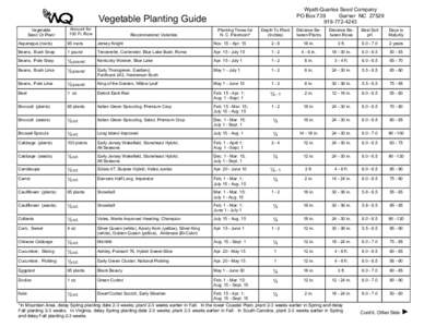 Wyatt-Quarles Seed Company PO Box 739 Garner NC4243  Vegetable Planting Guide
