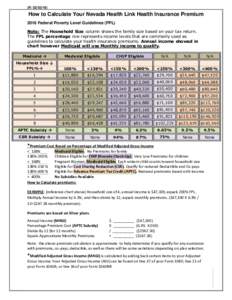 (R: How to Calculate Your Nevada Health Link Health Insurance Premium 2016 Federal Poverty Level Guidelines (FPL) Note: The Household Size column shows the family size based on your tax return. The FPL percent