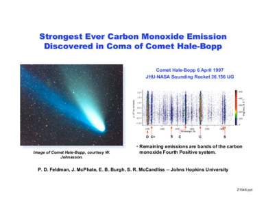 Strongest Ever Carbon Monoxide Emission Discovered in Coma of Comet Hale-Bopp Comet Hale-Bopp 6 April 1997 JHU-NASA Sounding Rocket[removed]UG  O C+